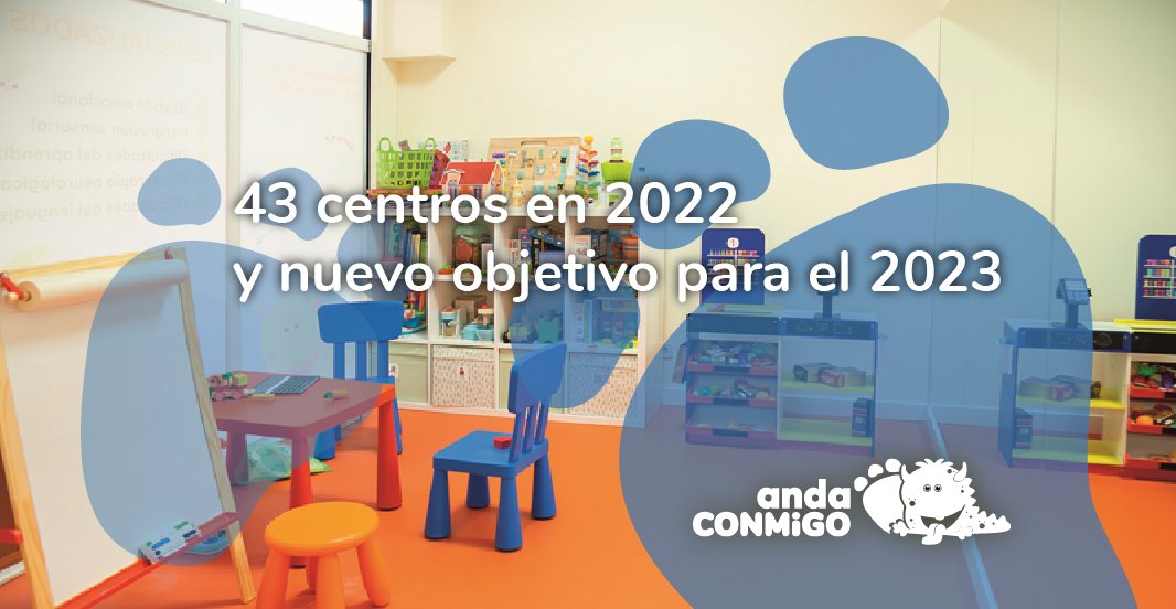 Cerramos 2022 con 43 centros y como objetivo llegaremos a 80 centros en el 2023