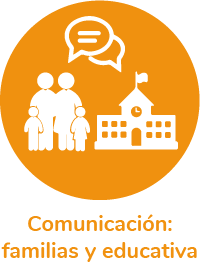 COMUNICACION CONSTANTE